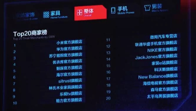 华为手机
