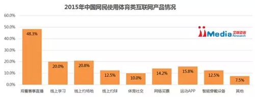 体育研究报告11.webp.jpg