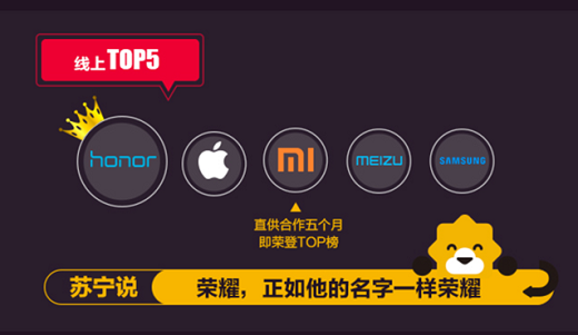 2015年最IN的搞机年终总结