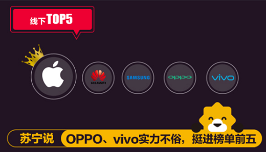 2015年最IN的搞机年终总结
