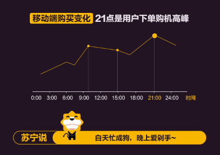 2015年最IN的搞机年终总结