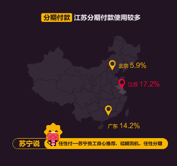 2015年最IN的搞机年终总结