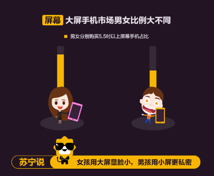2015年最IN的搞机年终总结