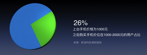 老罗开年第一场演讲 罗永浩和世界聊聊性价比