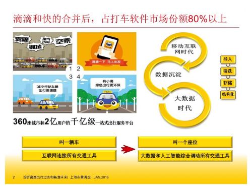 解析滴滴如何用三年做到估值150亿美元