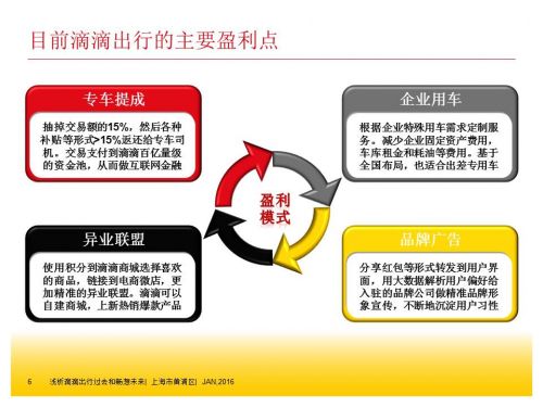解析滴滴如何用三年做到估值150亿美元