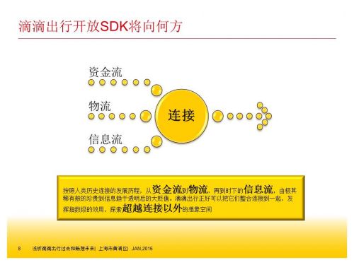 解析滴滴如何用三年做到估值150亿美元