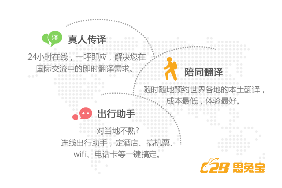 互联网+翻译平台思兔宝获4500万融资