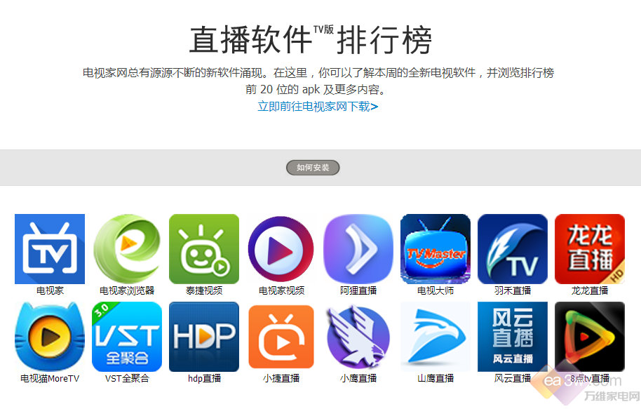硬件课堂:互联网电视直播的原理是什么?