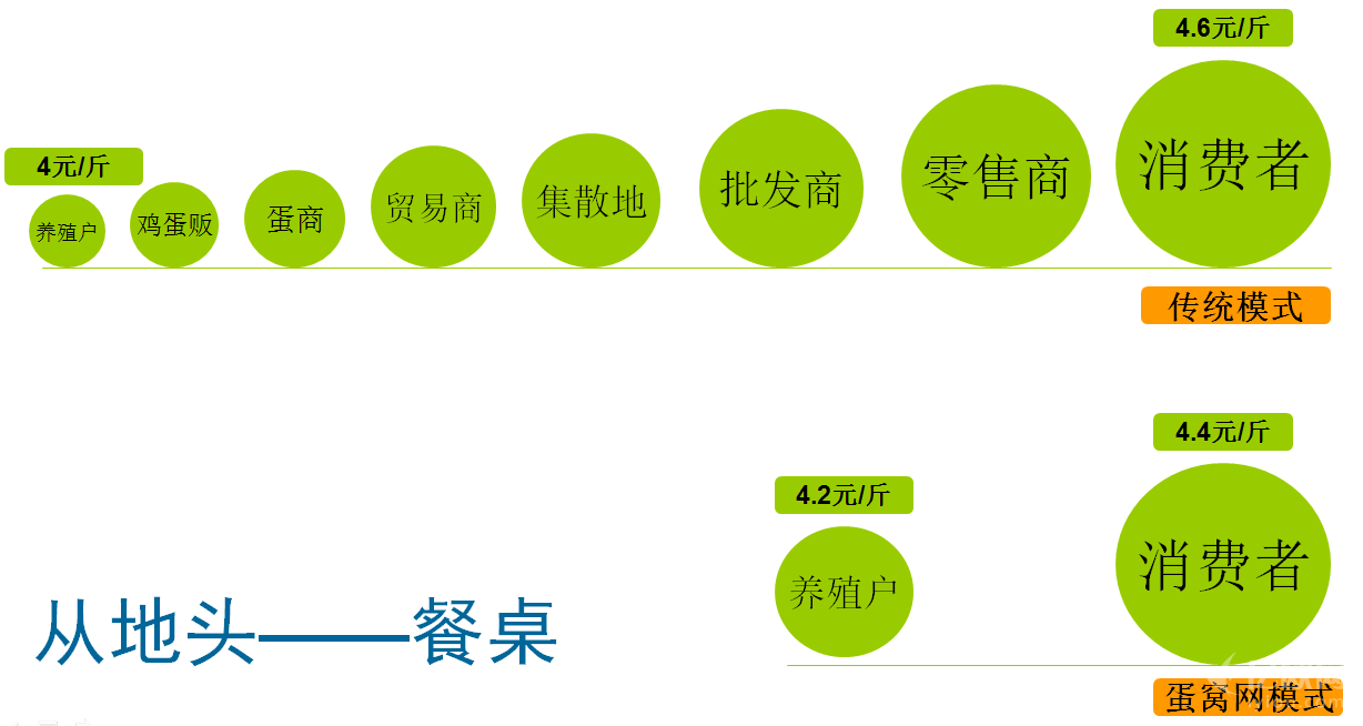 『华夏维康』获得2000万元投资