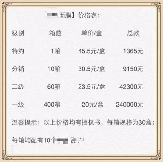 微商:森严的世界里假装高潮