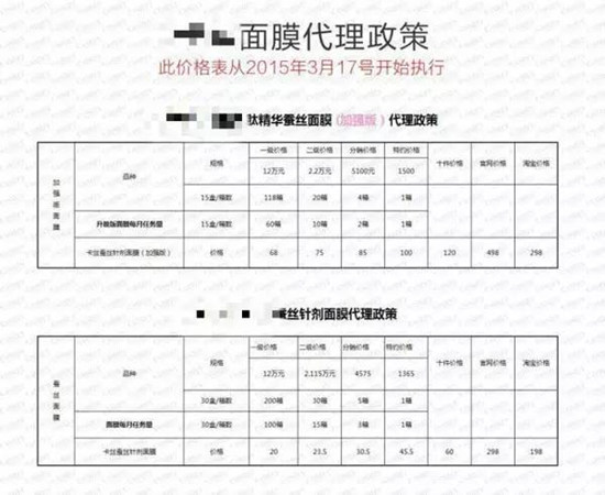 微商:森严的世界里假装高潮