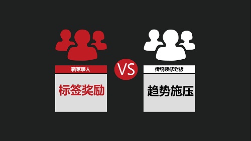 新美大进军家装O2O尚早，因为还不懂“新装修人”群体