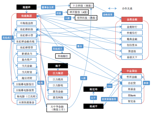 揭秘：《叶问3》背后的资本谜团