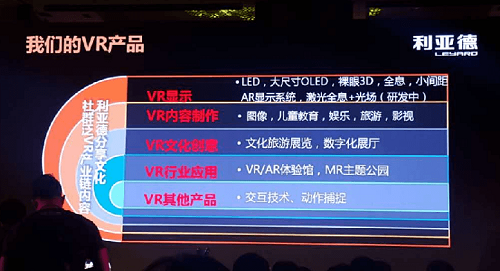 ARVR技术研发商黑晶科技获得利亚德1500万战略投资