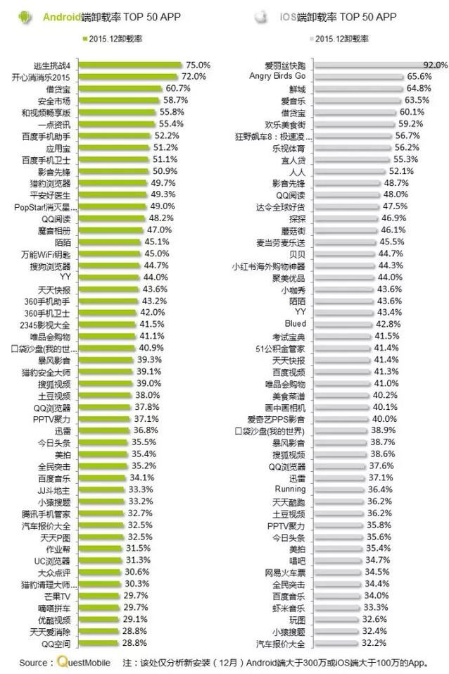 政策红利消失和电商巨头压境 跨境电商面临行业洗牌
