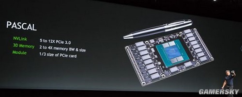 英伟达(Nvidia)新一代帕斯卡(Pascal )显卡GTX1080/1070七月开售