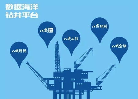 猪八戒网：投资青团社意在深挖企业服务领域