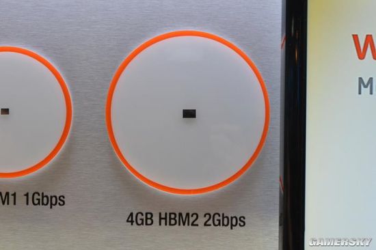 英伟达(Nvidia)帕斯卡显卡GP100：最强优势分析