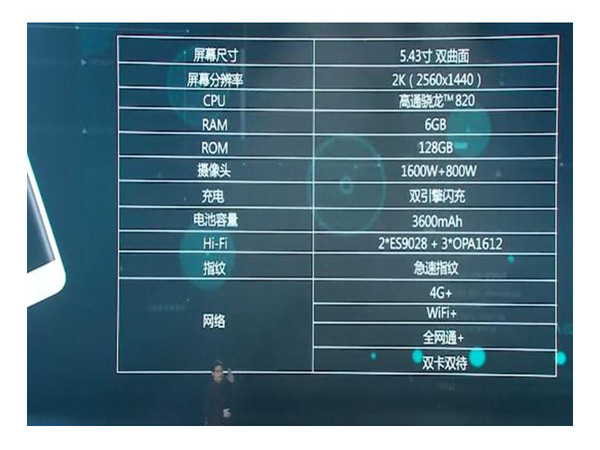 测评：vivo Xplay5对比小米5 旗舰智能手机谁才是先锋